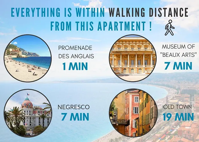 Nestor&jeeves - Les Aigles - Very Close Sea - Floor - Luxurious Apartman